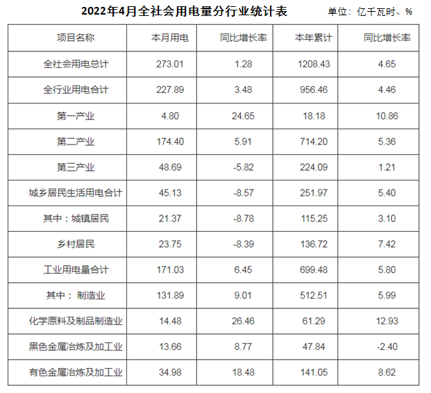 煤炭,煤炭?jì)r(jià)格,焦煤,焦炭,動(dòng)力煤,焦炭?jì)r(jià)格,無(wú)煙煤,焦煤價(jià)格