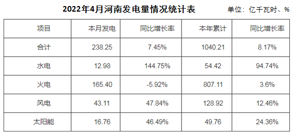 煤炭,煤炭?jì)r(jià)格,焦煤,焦炭,動(dòng)力煤,焦炭?jì)r(jià)格,無(wú)煙煤,焦煤價(jià)格