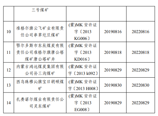 煤炭,煤炭?jì)r(jià)格,焦煤,焦炭,動(dòng)力煤,焦炭?jì)r(jià)格,無(wú)煙煤,焦煤價(jià)格