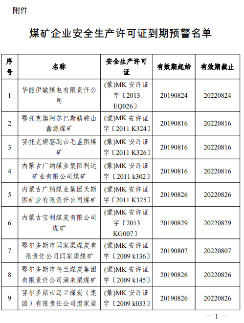 煤炭,煤炭?jì)r(jià)格,焦煤,焦炭,動(dòng)力煤,焦炭?jì)r(jià)格,無(wú)煙煤,焦煤價(jià)格